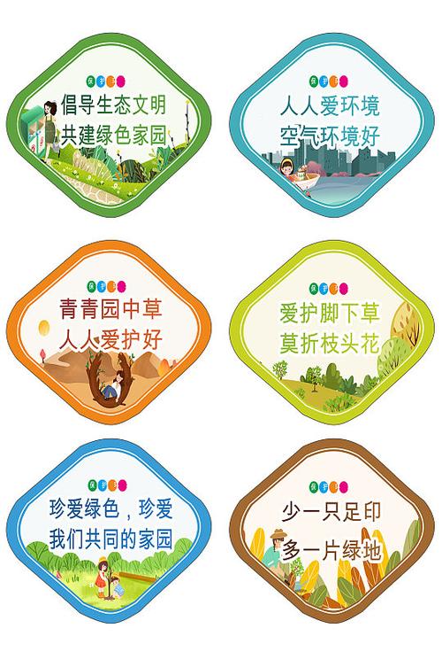 保護環境愛護環境標牌