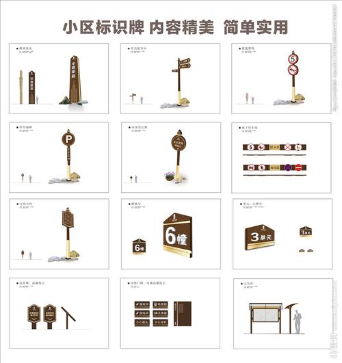 小區標識標牌設計圖__廣告設計_廣告設計_設計圖庫